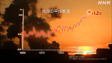 【NHKスペシャル　2030　未来への分岐点】　第１回　「暴走する温暖化　“脱炭素”への挑戦」の放送内容